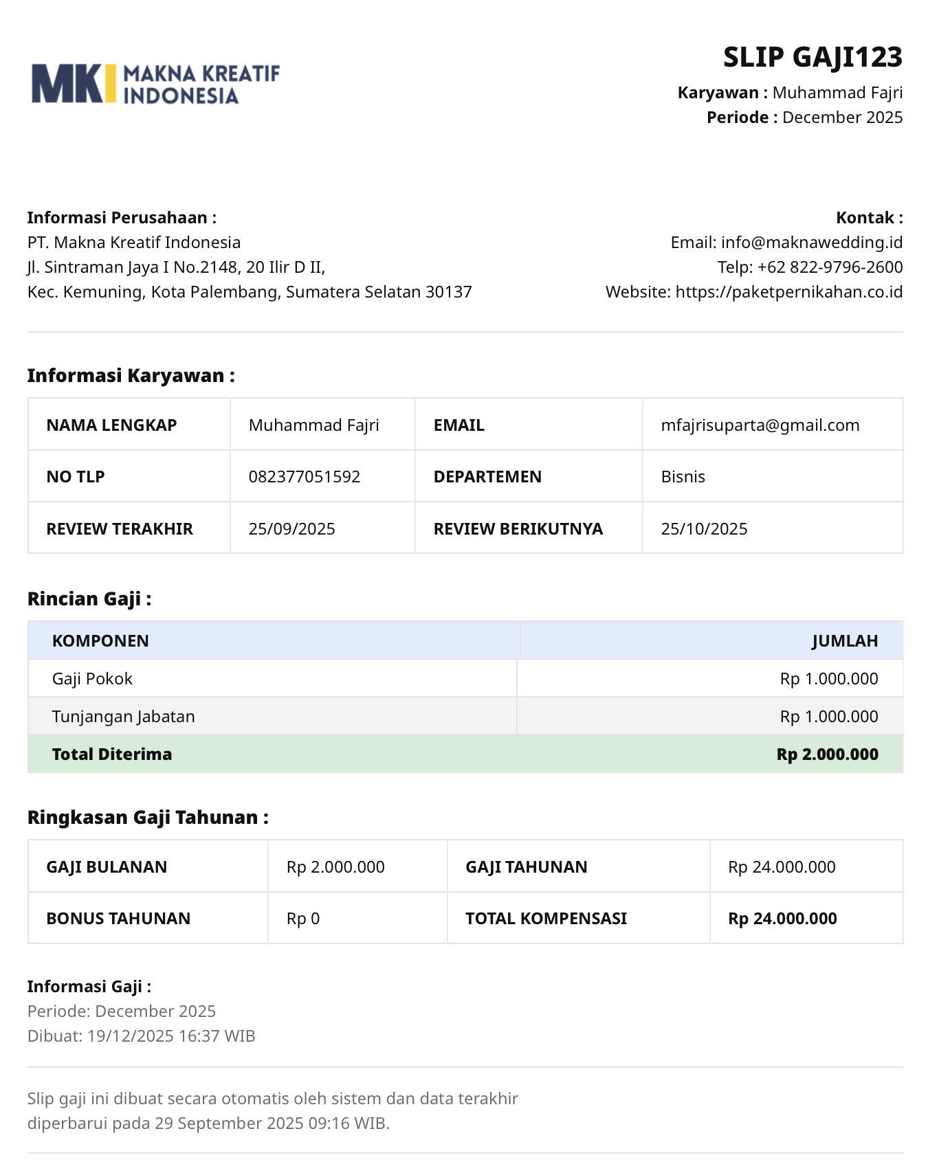 PPh Karyawan